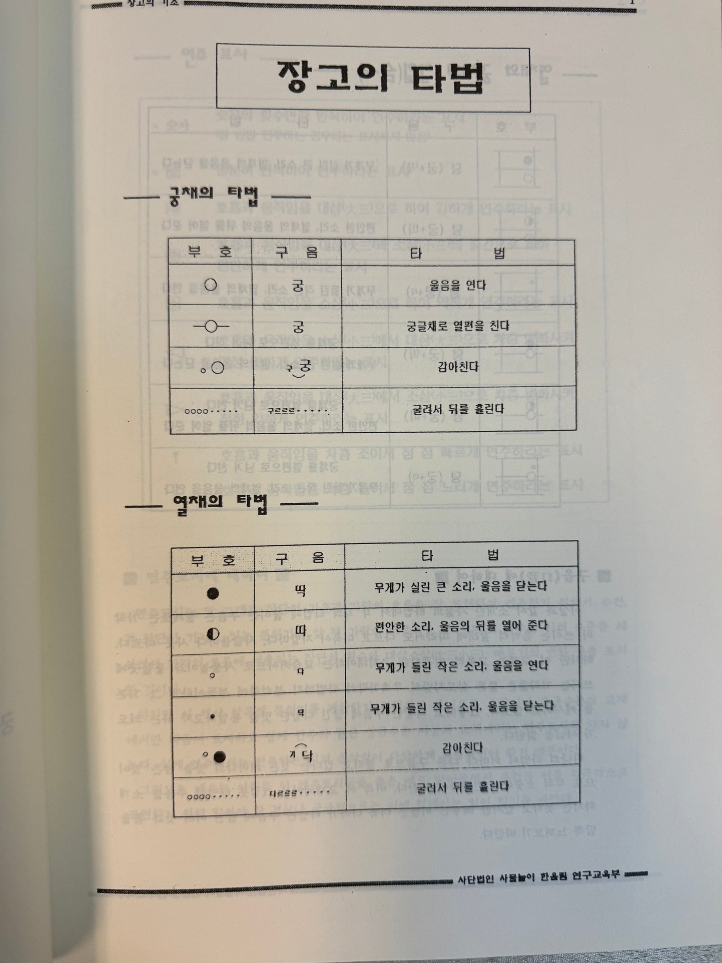 Janggu Korean Drum Textbook